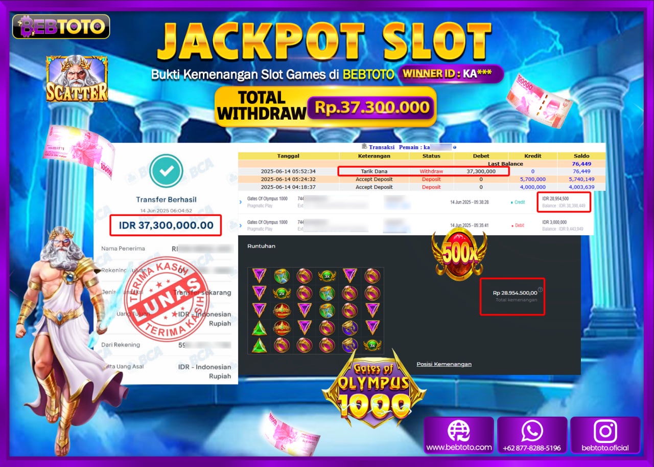 JACKPOT SLOT BEBTOTO GATES OF OLYMPUS 1000