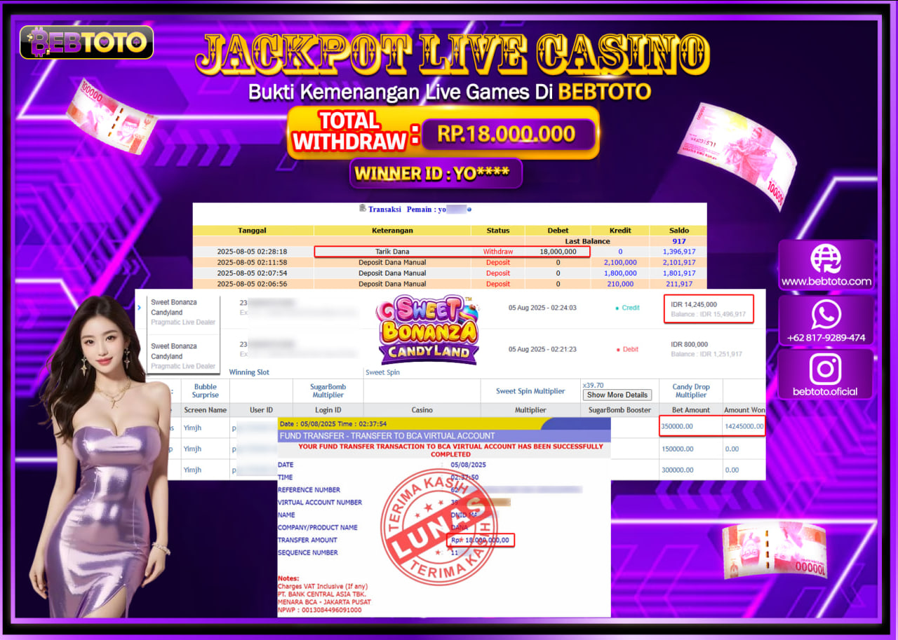 BEBTOTO Jackpot Live Games Sweet Bonanza Candyland