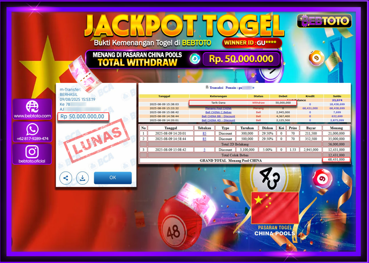 BEBTOTO Jackpot Togel China