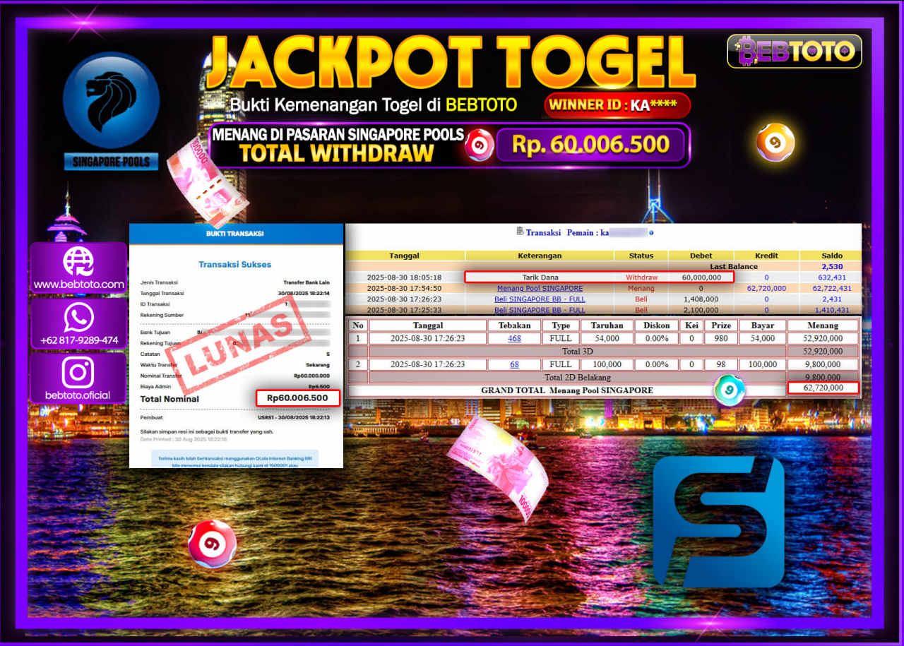 BEBTOTO Jackpot Togel Singapore Pools
