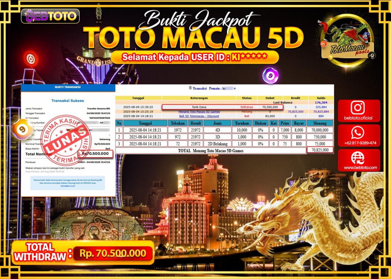 BEBTOTO Jackpot Togel Toto Macau