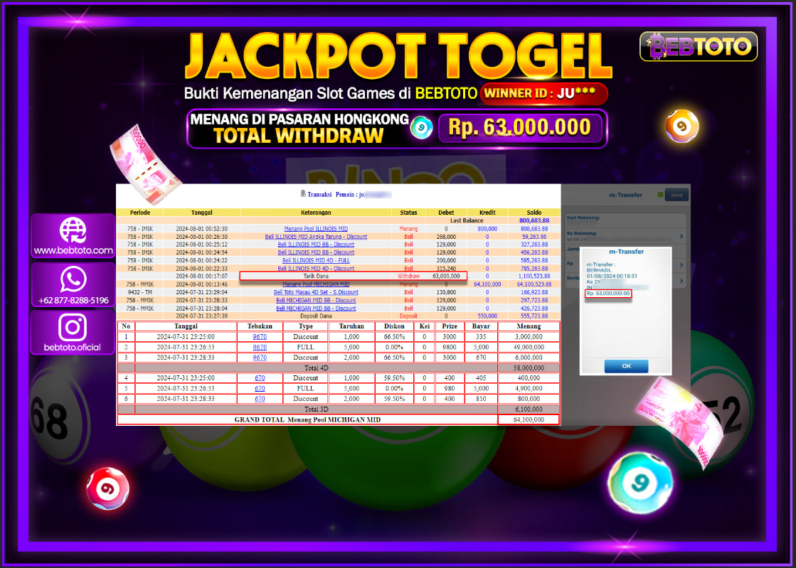 BEBTOTO Jackpot Togel Michigan Midday Pools