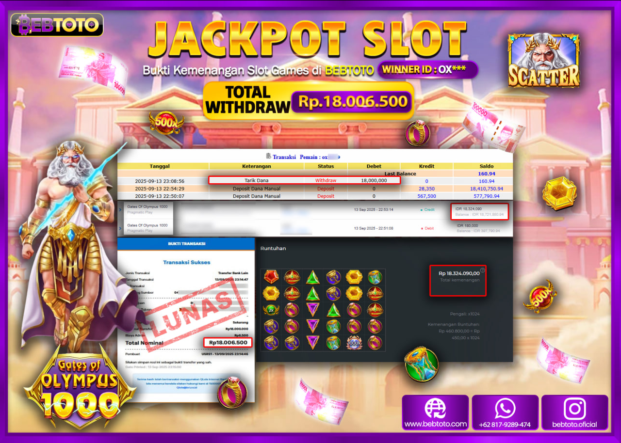 BEBTOTO Jackpot Gates of Olympus 1000