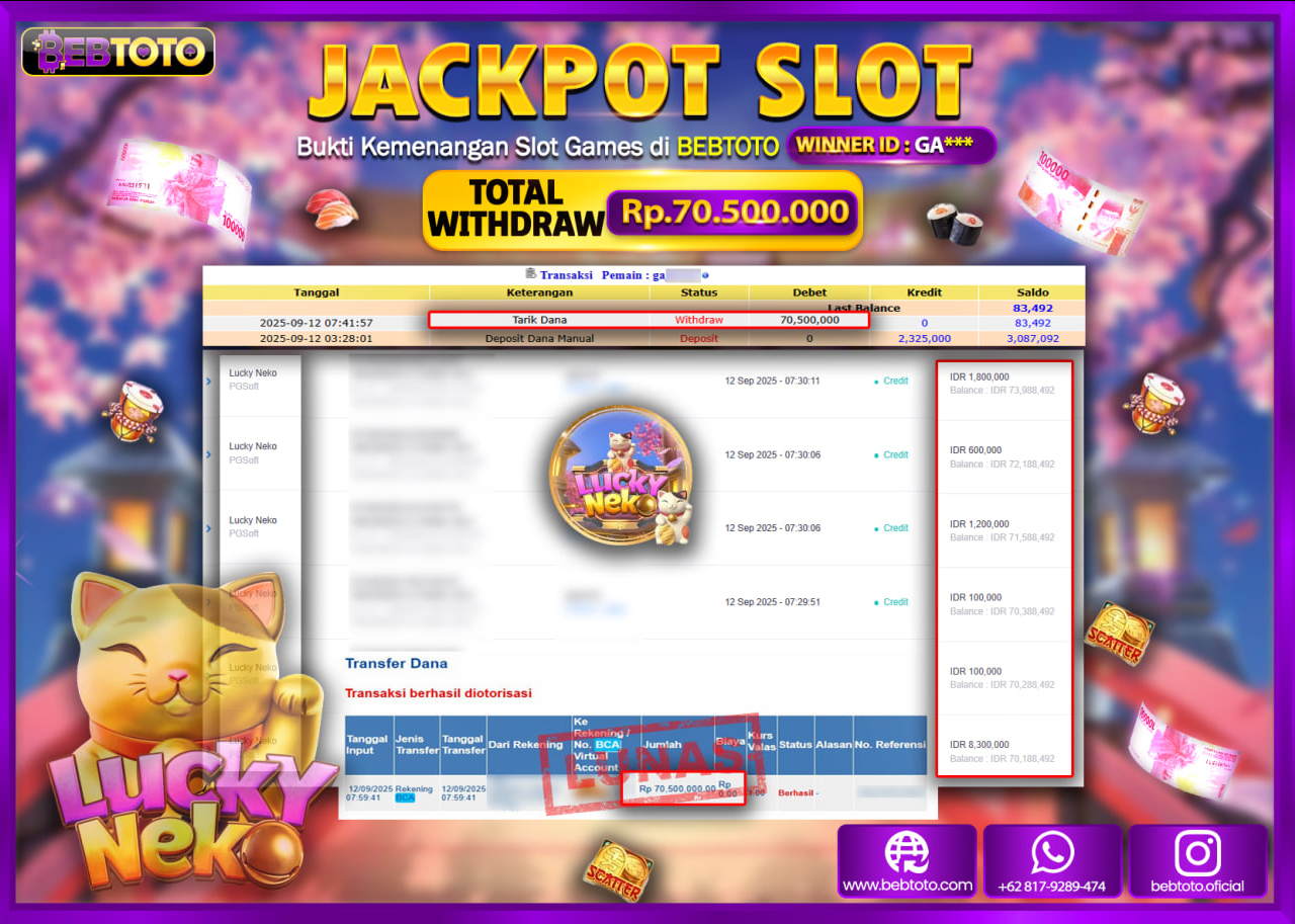 BEBTOTO Jackpot Lucky Neko