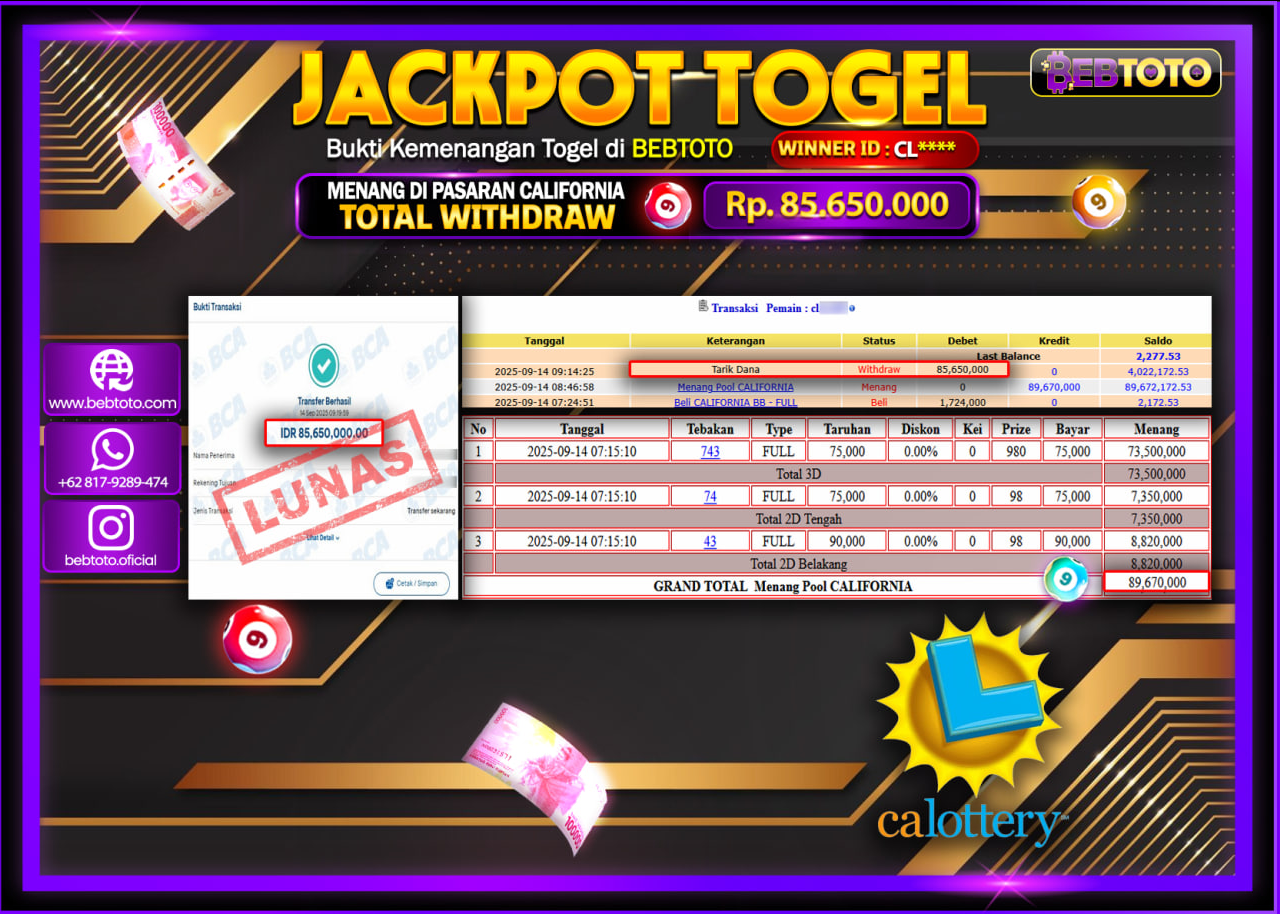 BEBTOTO Jackpot Togel California