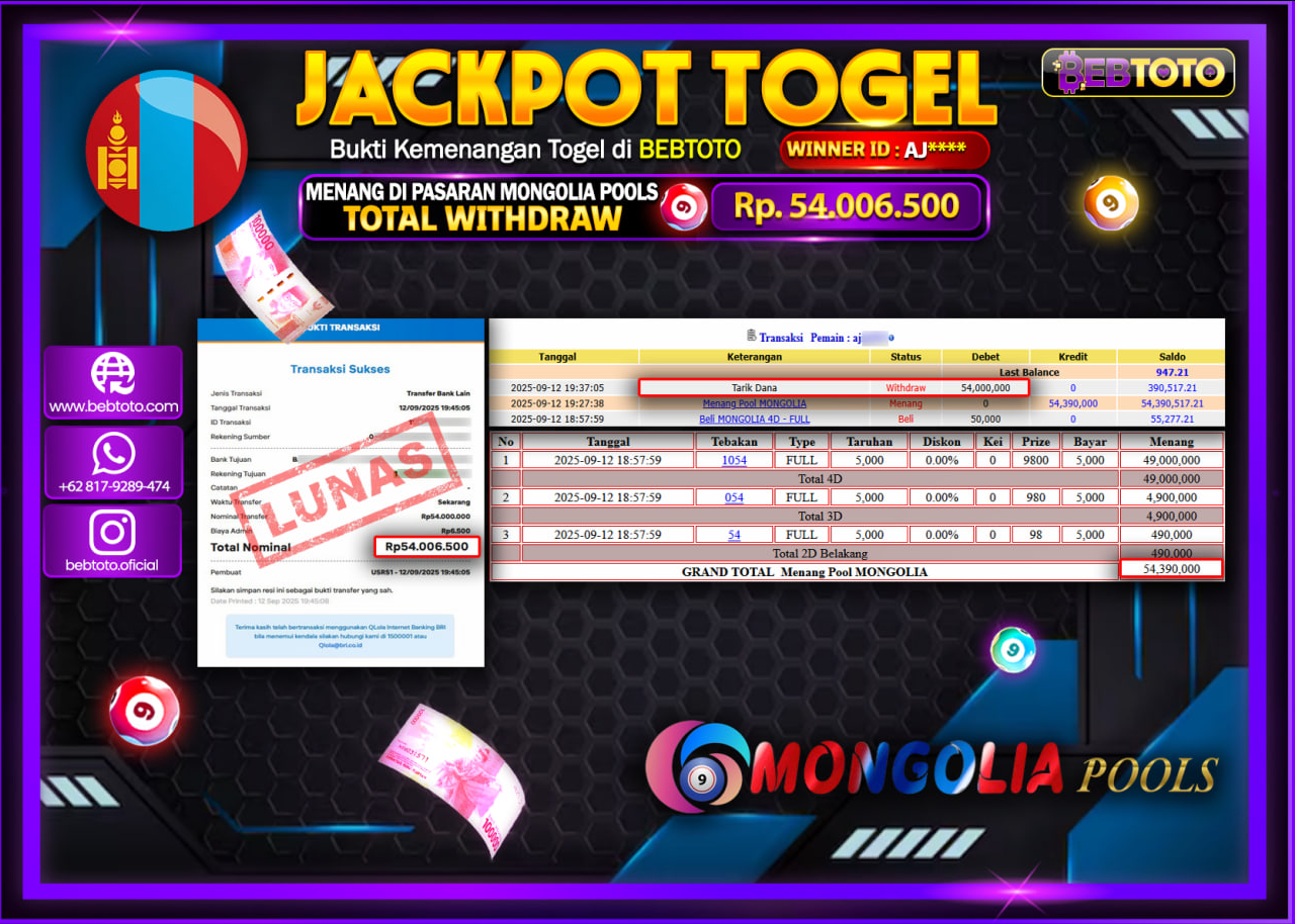 BEBTOTO Jackpot Togel Mongolia Pools