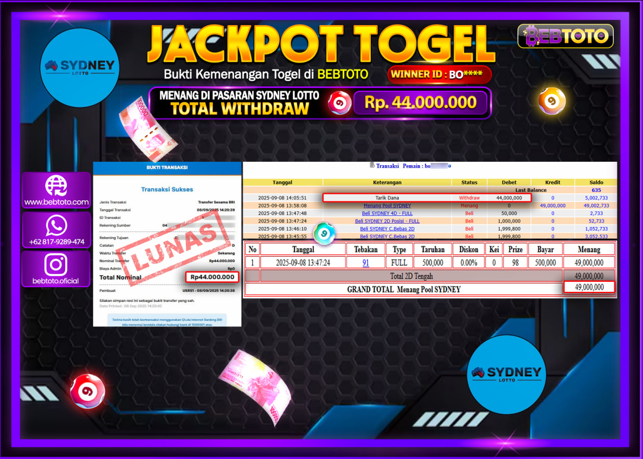 BEBTOTO Jackpot Togel Sydney Lotto