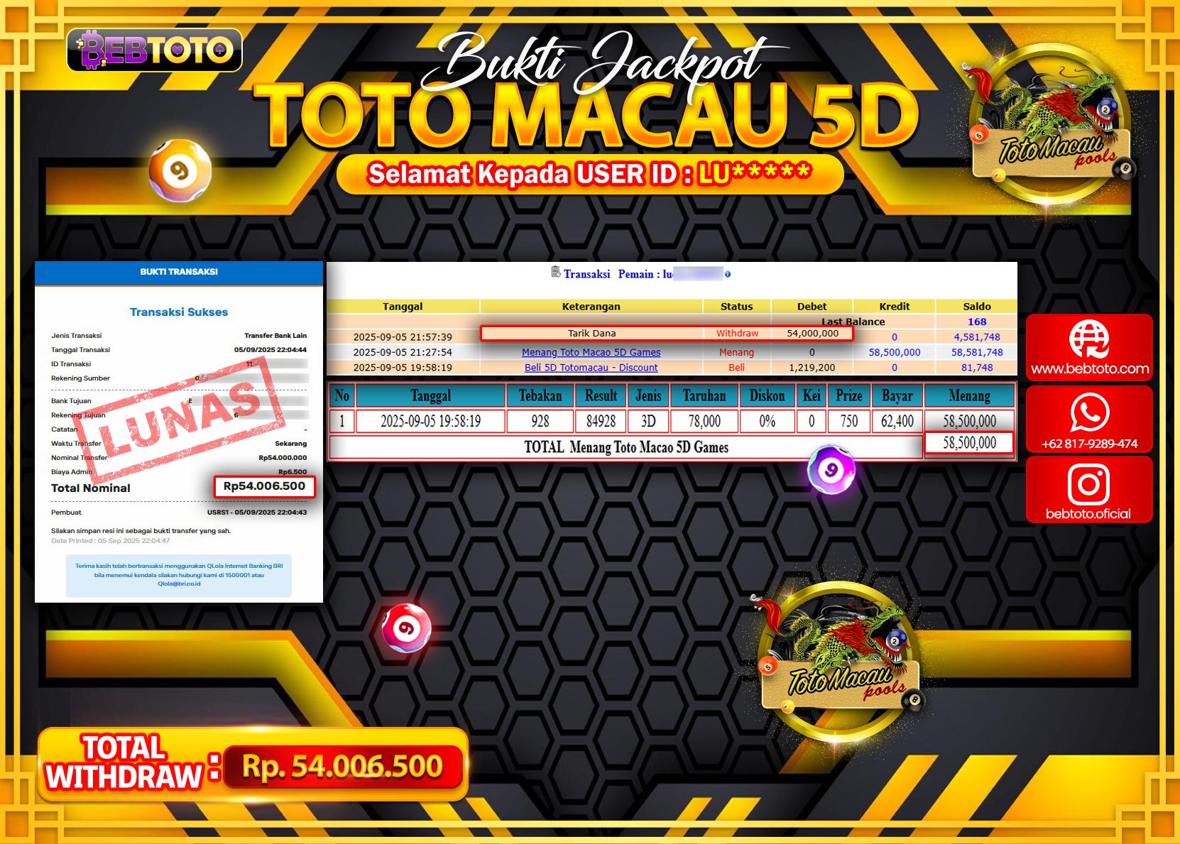 BEBTOTO Jackpot Togel TOTO MACAU 5D